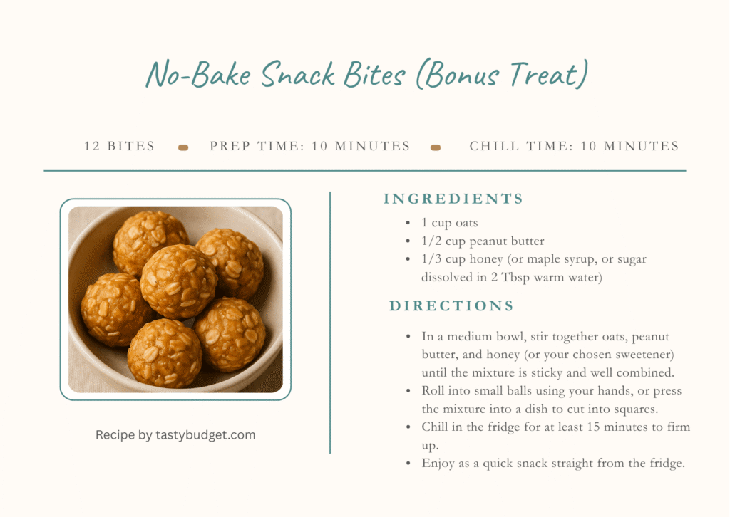 Recipe card for No-Bake Snack Bites made with oats, peanut butter, and honey.